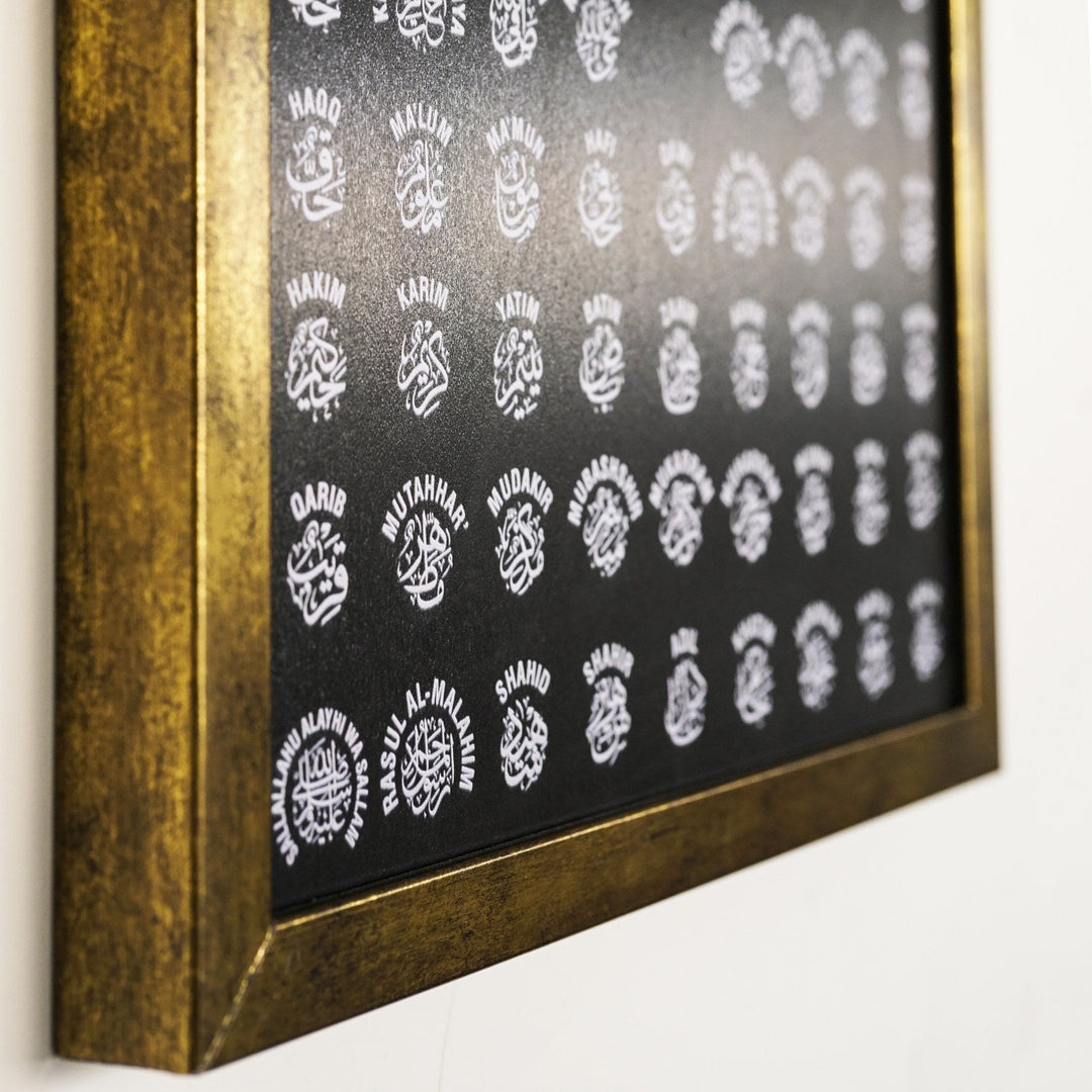 Close-up of the gold frame and the Names of the Prophet on the Asma-ul Nabi panel