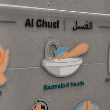 Step - by - Step Ghusl Guide - Educational & Decorative Acrylic Art - Islamic Wall Art Store