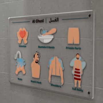 Step - by - Step Ghusl Guide - Educational & Decorative Acrylic Art - Islamic Wall Art Store